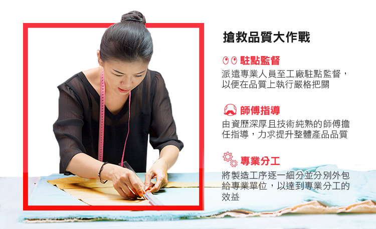 生活商機-生活消費動態-Uniqlo搶救品質大作戰